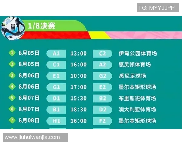 2023世界杯女足球星收入排行榜解析 你知道她们年薪有多高吗 2023世界杯女足球星收入排行榜解析 你知道她们年薪有多高吗