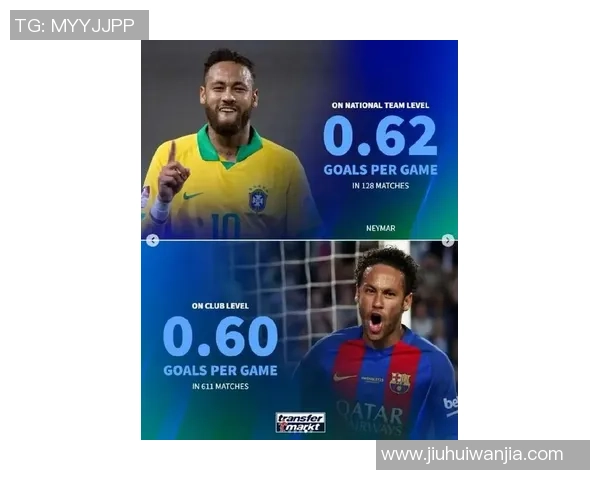 足球赛季明星球员大盘点：梅西、C罗、姆巴佩等球星的精彩表现与成就