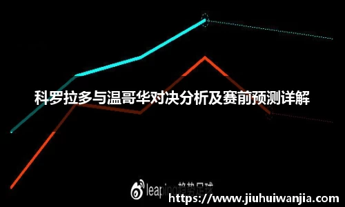 WM真人